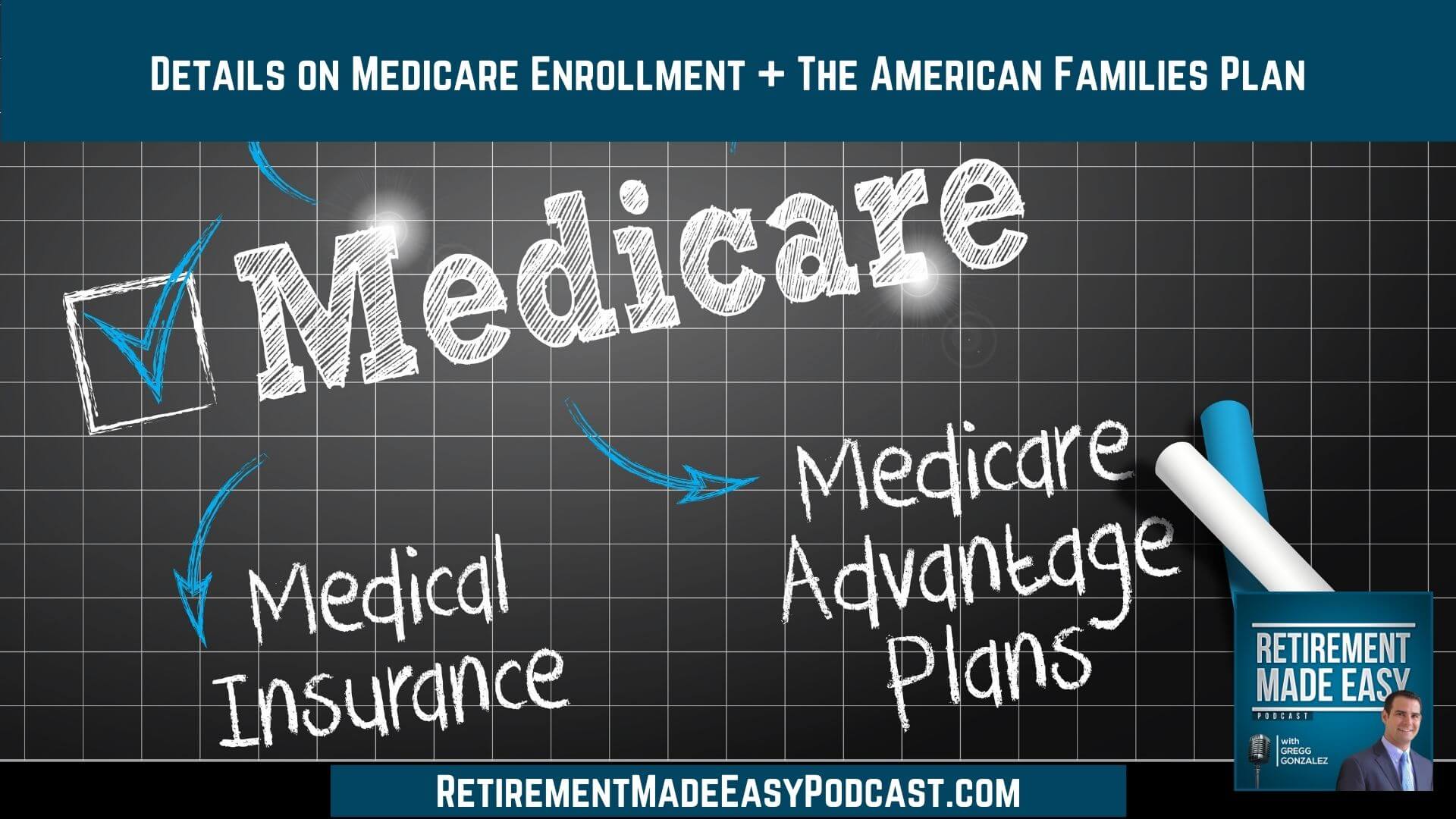 Details On Medicare Enrollment + The American Families Plan, Ep #58 ...