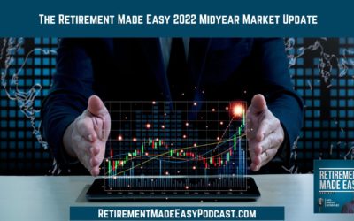 The Retirement Made Easy 2022 Midyear Market Update, Ep #105