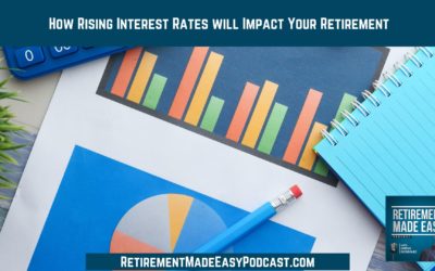 How Rising Interest Rates Will Impact Your Retirement, Ep #121