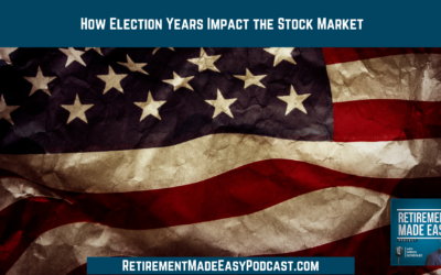 How Election Years Impact the Stock Market, Ep #161